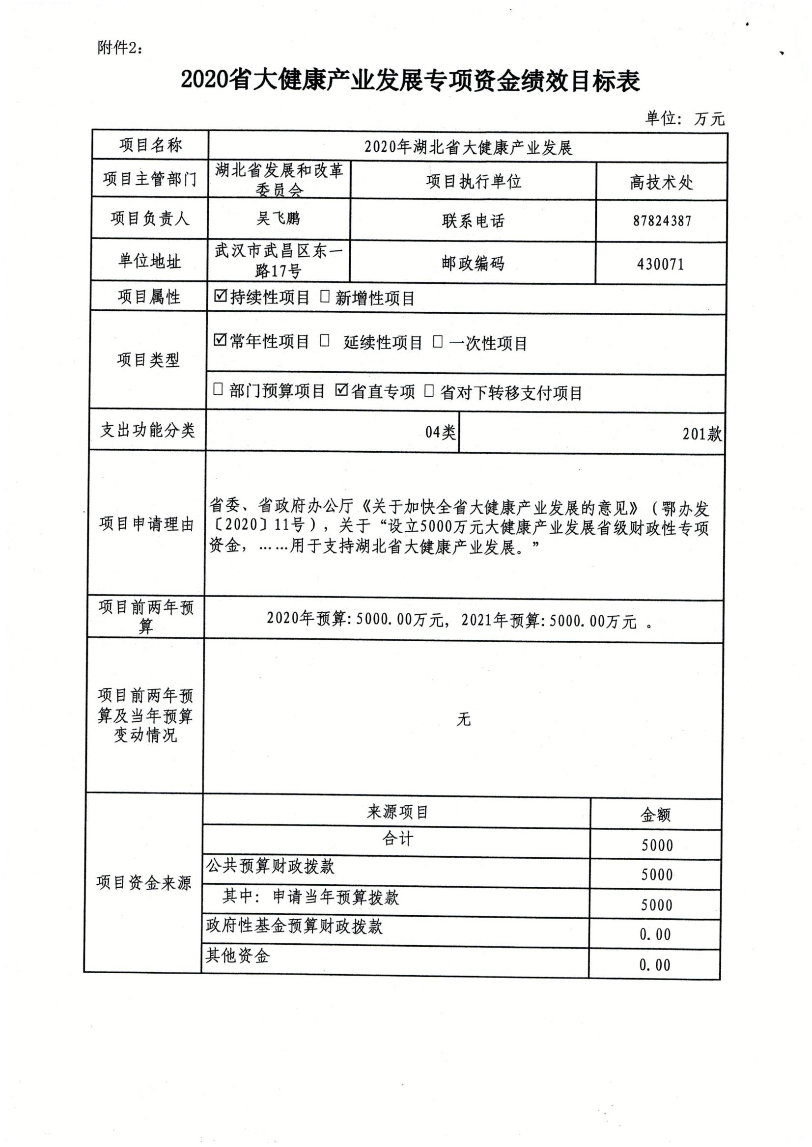 鄂財產(chǎn)發(fā)106號-大健康項目資金_03.jpg